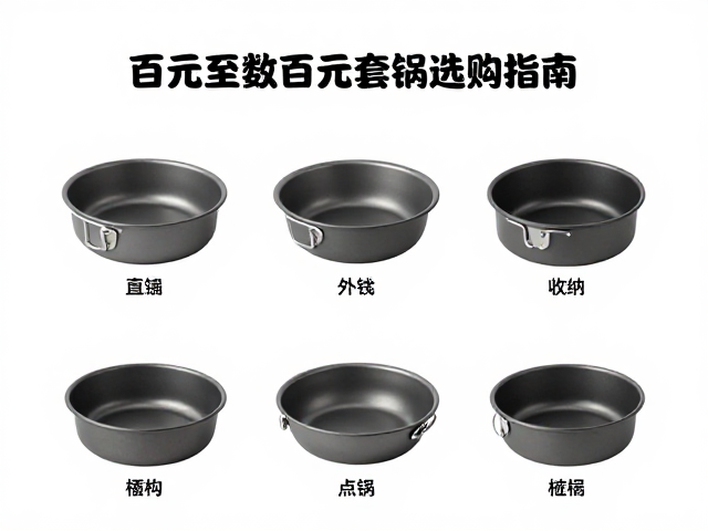百元至数百元轻量套锅选购指南,户外徒步餐具收纳与使用全解析