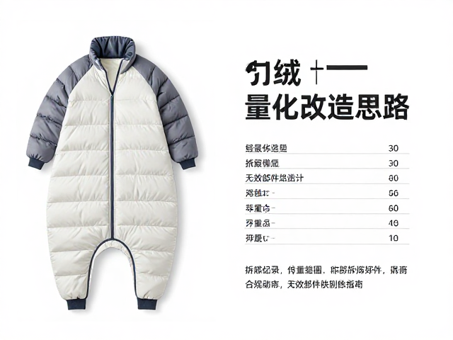 拆解评估与无效部件剔除指南