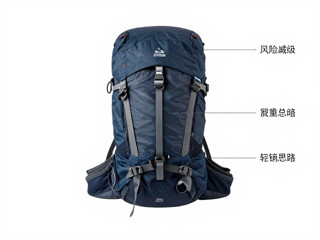 核心防护系统的取舍与材料迭代