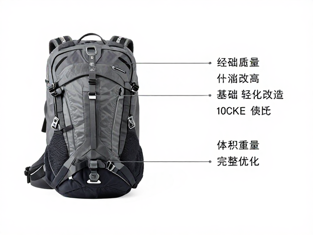 材质替换与结构精简思路