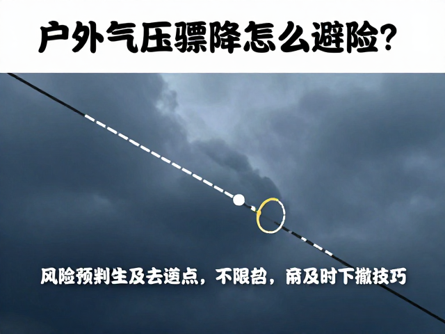 及时下撤的技术要点与路径选择