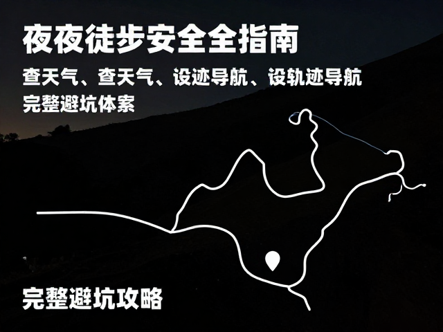 轨迹规划与导航设置策略