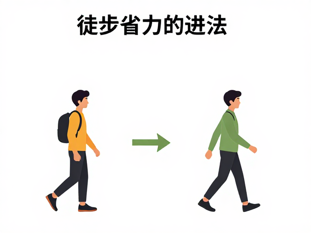 重心前移的动力学原理与步法调整