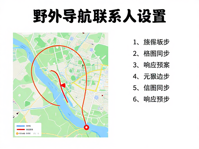紧急联系人机制:信息同步与响应预案