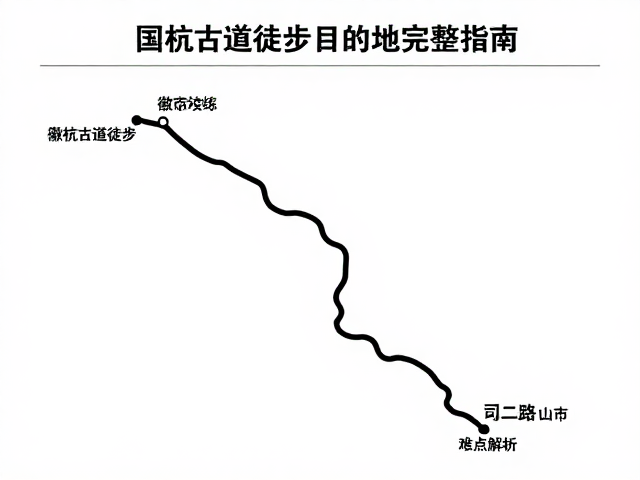 徒步路线详解与难点解析