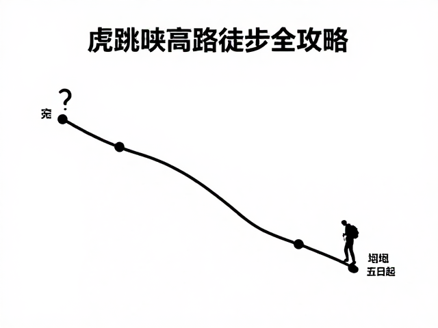 交通接驳与后勤保障实务