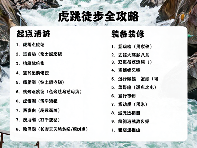 装备清单与安全风险评估