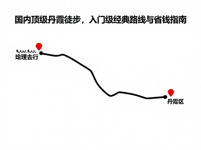 经典徒步路线解析与行程安排