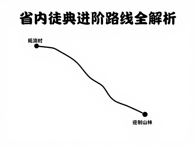 环保原则与无痕山林实践