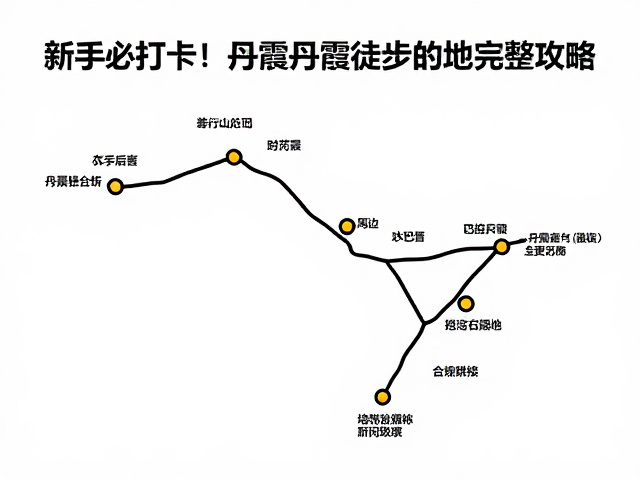 周边配套与交通接驳信息