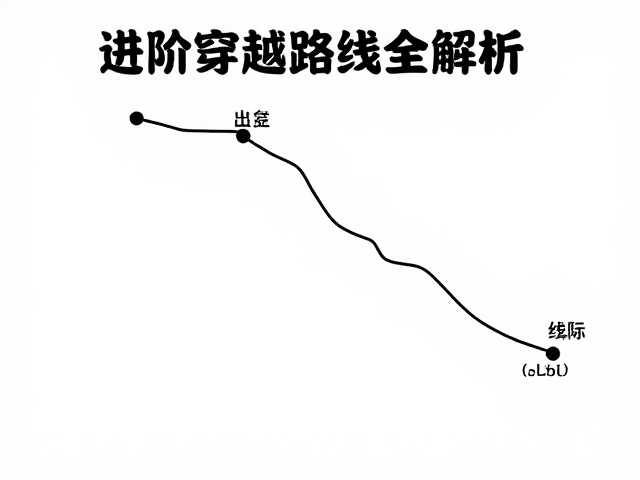 进阶穿越路线的全解析与装备策略