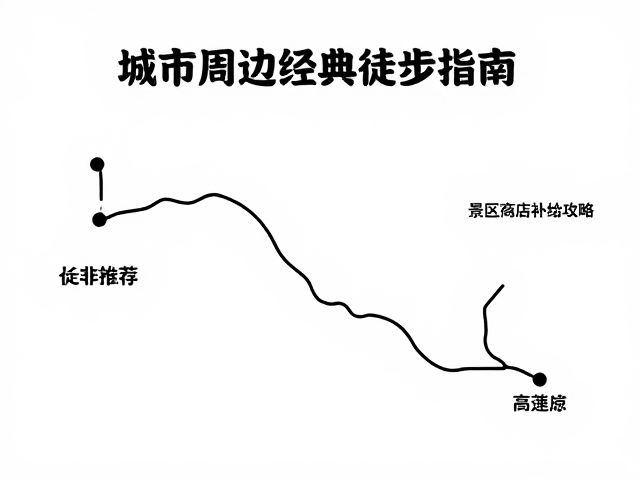 城市周边经典徒步指南,高爬升路线推荐与景区商店补给攻略