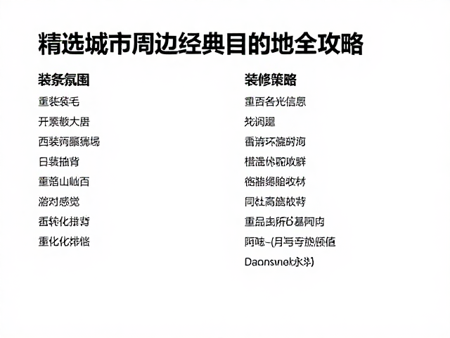 重装装备清单与轻量化策略