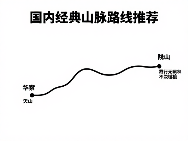 天山徒步指南,国内经典山脉路线推荐,践行无痕山林不毁植被