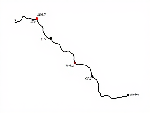 陕西秦岭鳌太穿越路线