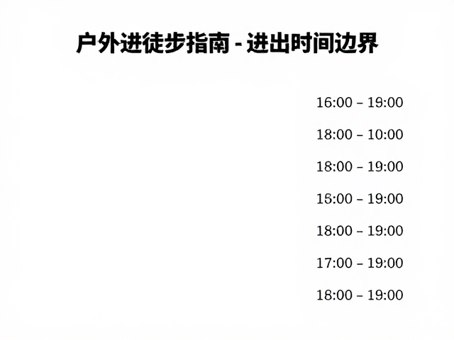 户外进阶徒步指南，目的地完整攻略与进出山时间规划