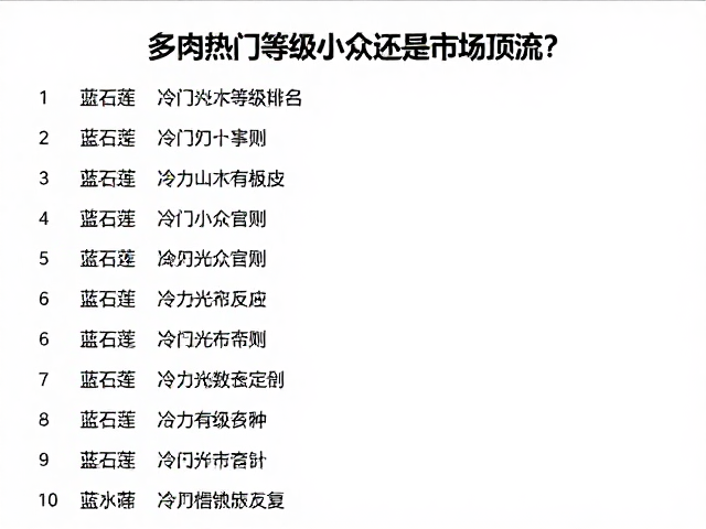 市场数据反映的供需平衡逻辑