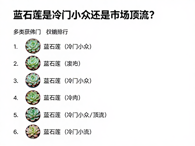 消费者心理与长期种植趋势
