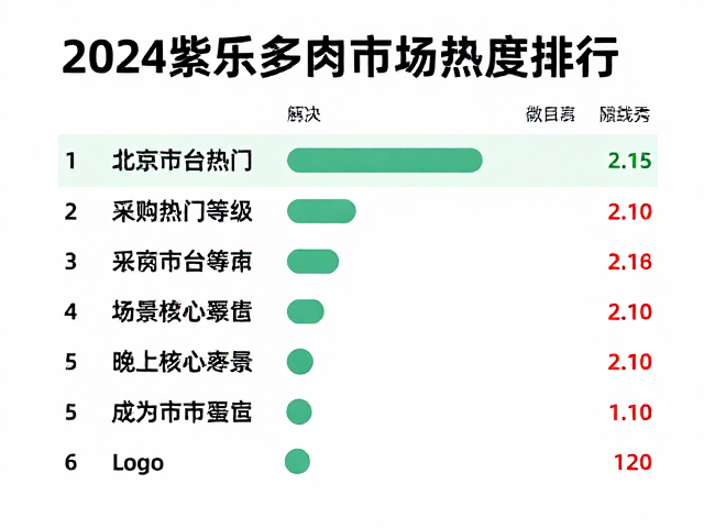 选购核心要素与避坑指南