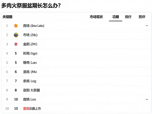 市场热度与种植现状的客观观察