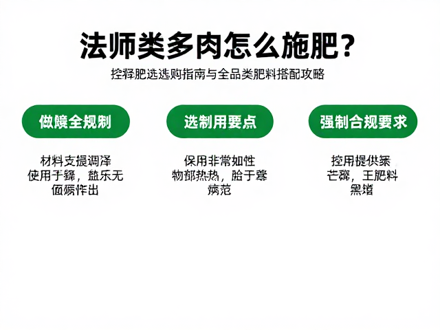 控释肥的选择要点与施用规范