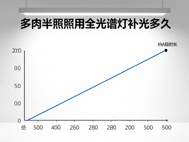 补光时长的科学计算与阶段调整