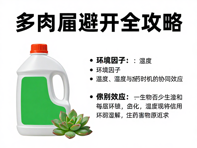环境因子:温度、湿度与施药时机的协同效应