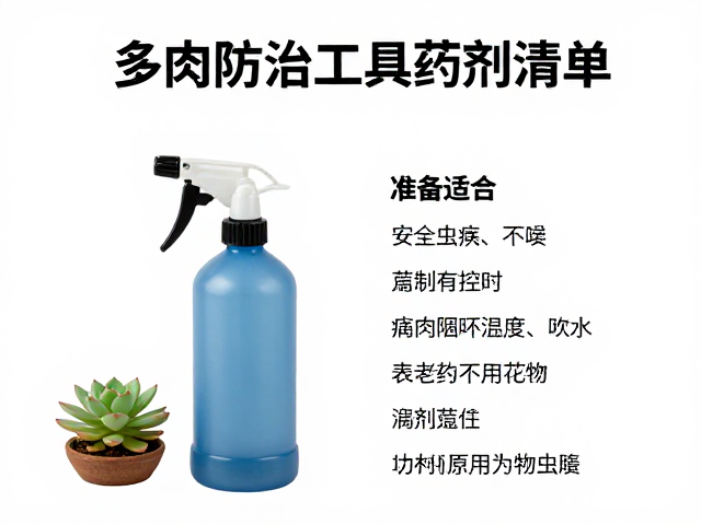 施药安全与环境控制要点
