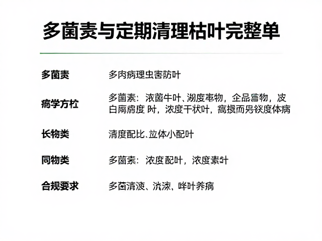 多肉病虫害防治，多菌灵与定期清理枯叶完整清单