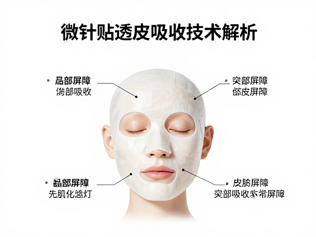 局部面膜贴突破屏障的科学路径
