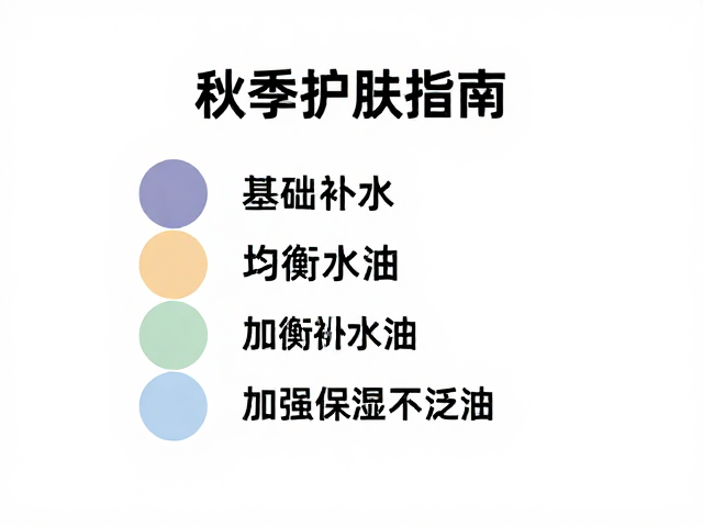 科学构建肌肤水油平衡机制