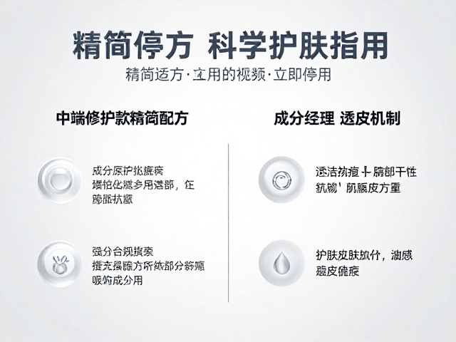 中端修护款精简配方,刺痛明显立即停用,科学护肤指南