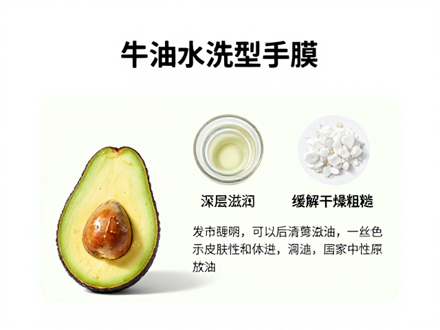 关键成分解析与科学护理建议