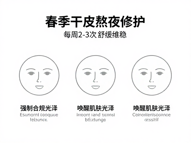 春季干皮熬夜修护,每周2-3次舒缓维稳,唤醒肌肤光泽