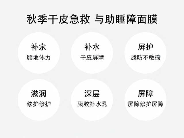 核心成分选择与屏障修护逻辑