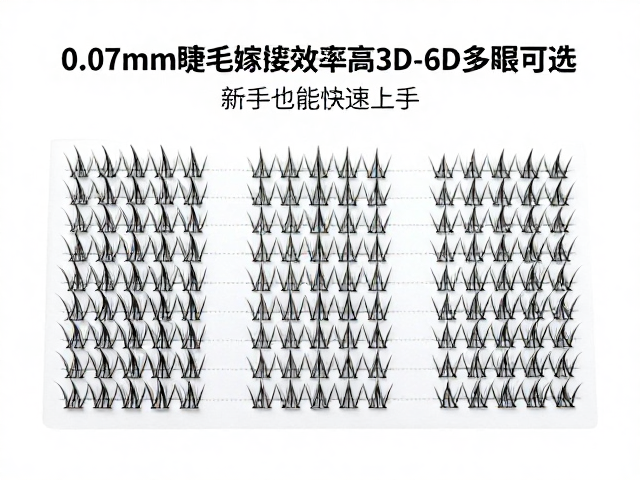 3D-6D多簇花型的形态构建逻辑
