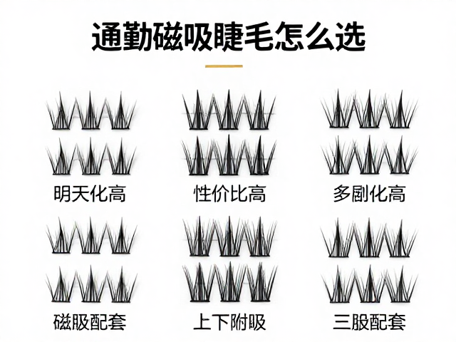 通勤磁吸睫毛怎么选？多副组合装性价比高，上下磁吸配套更自然