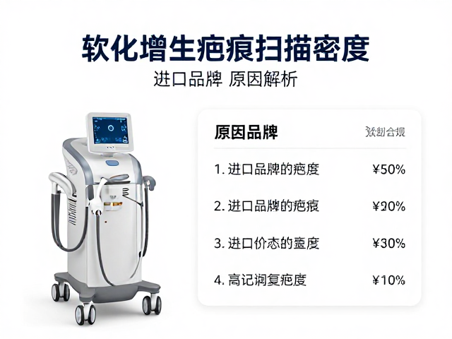 进口品牌在高端医疗设备中的成本构成
