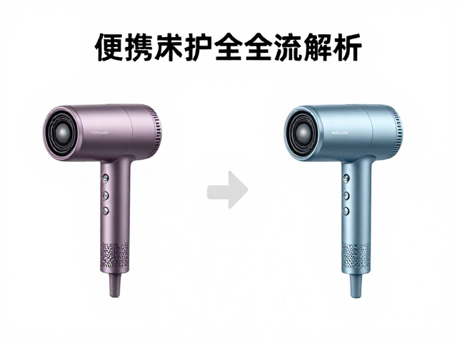 沙龙护理全流程中的电量消耗逻辑