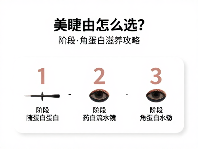 操作环境与产品稳定性控制