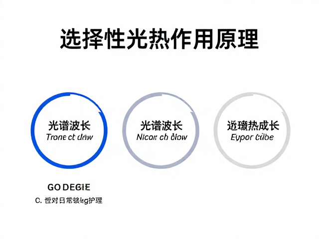 日常护理中的参数控制与安全边界
