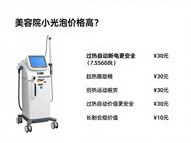 价格与长期运营价值的关联