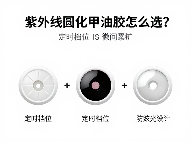 定时档位对固化质量的关键影响