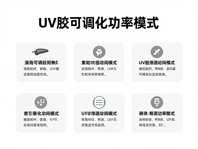 高效操作指南:功率设置与固化流程