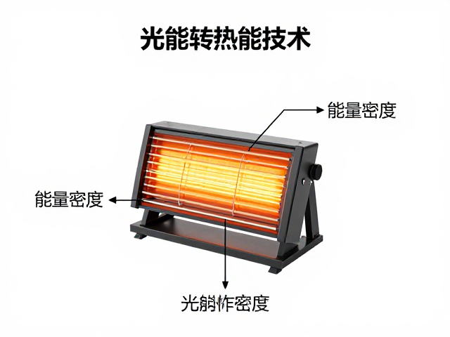 光能转热能技术，高能量密度与家用便捷操作指南