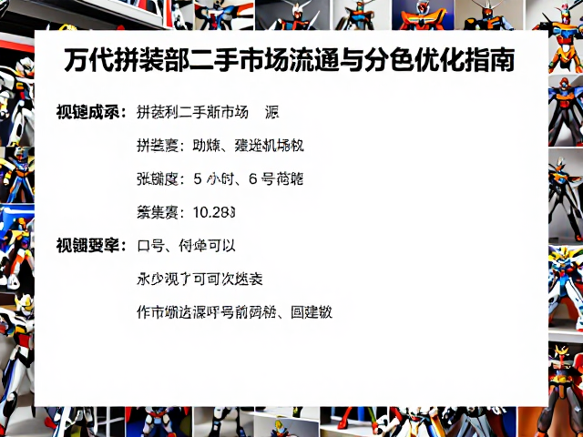 万代拼装部二手市场流通与分色优化指南