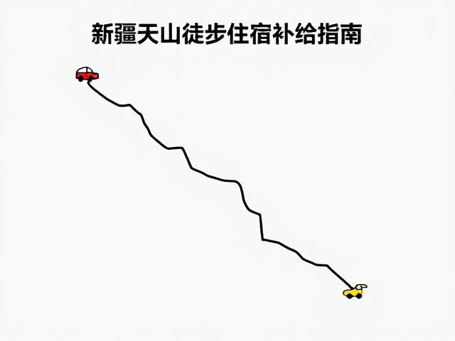 新疆天山徒步住宿补给指南,景区摆渡车怎么坐?