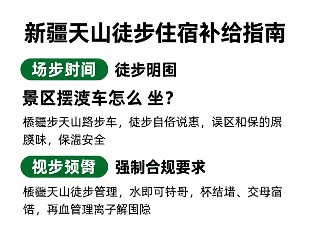 徒步期间的物资管理与安全预案