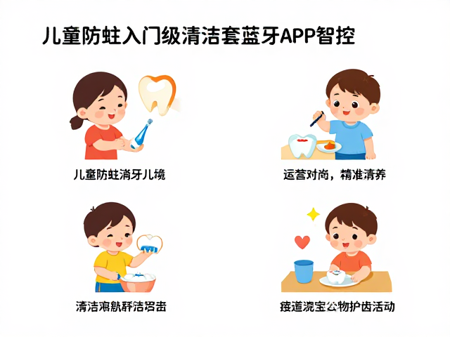 分阶段护齿攻略与日常习惯养成