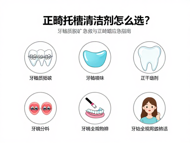 正畸托槽清洁剂怎么选?牙釉质脱矿急救与正畸蜡应急指南